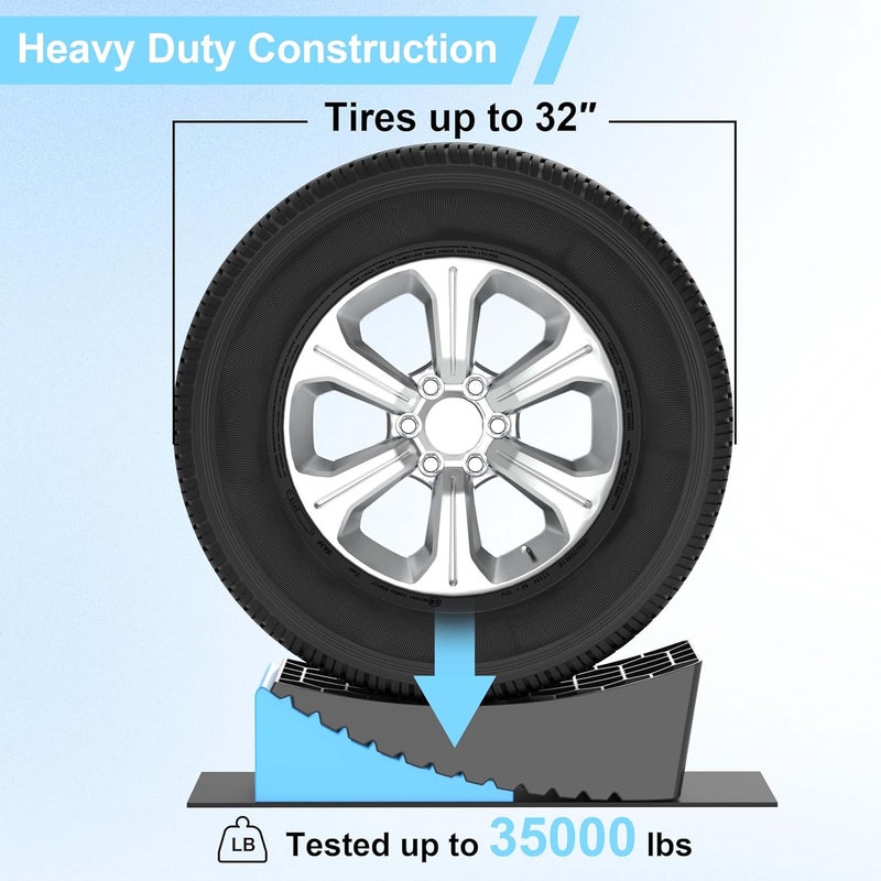 CircleRoad CirclrRoad RV Levelers, Heavy Duty RV Ramps for Leveling, Camper Wheel Levelers, Trailer Leveling Up to 35,000 lbs with Rubber Anti-Skid Pads and Storage Carrying Bag - Image 5